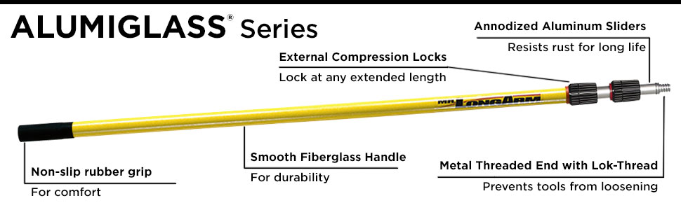 Alumiglass 3-Section Features Summary