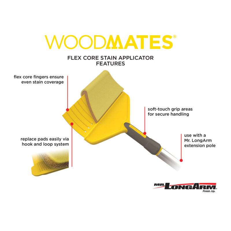 Summary Graphic for Woodmates Flex Core Combo