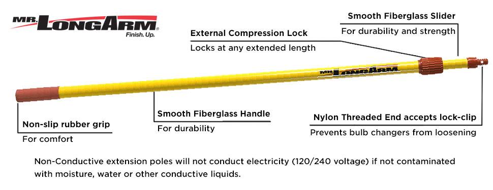 Non-Conductive Pole Feature Summary