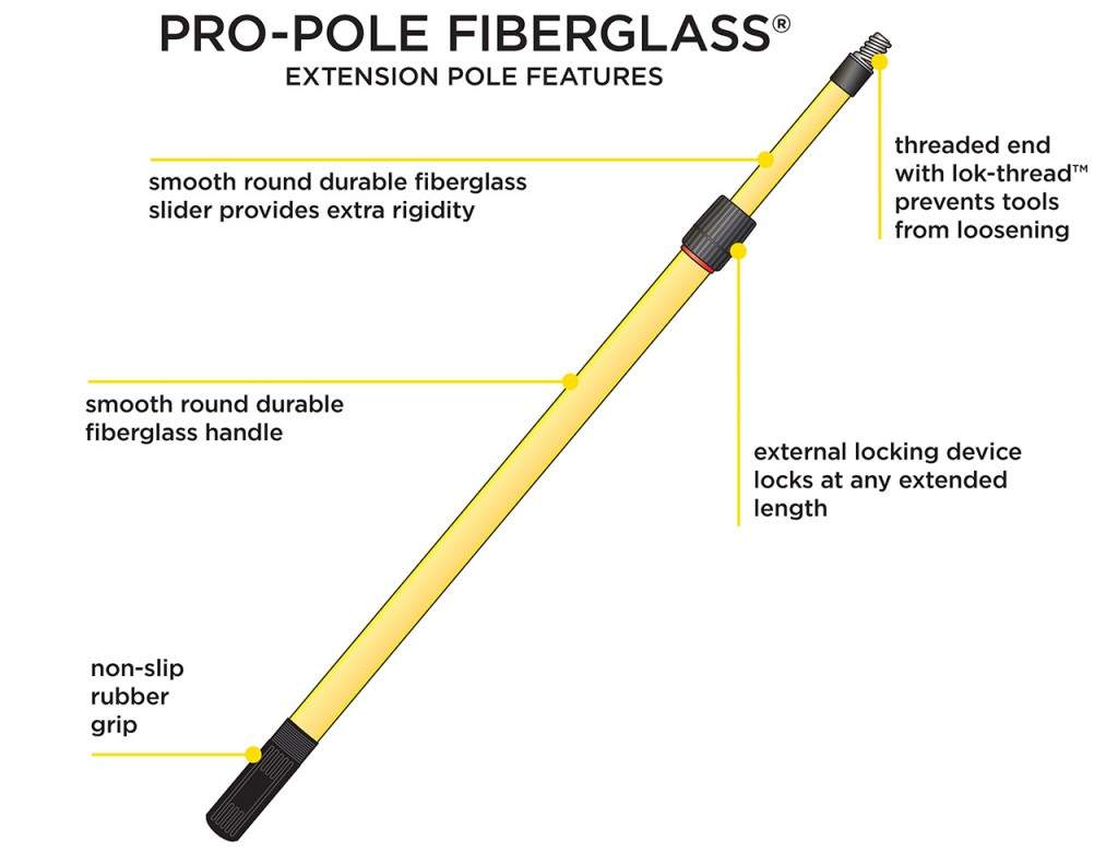 Heavy Duty Fiberglass Pole  Mr. LongArm – Finish.Up.