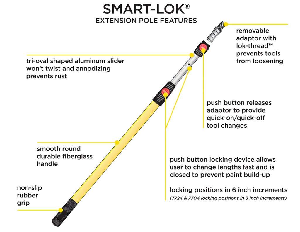 Smart-Lok® Painters Extension Pole