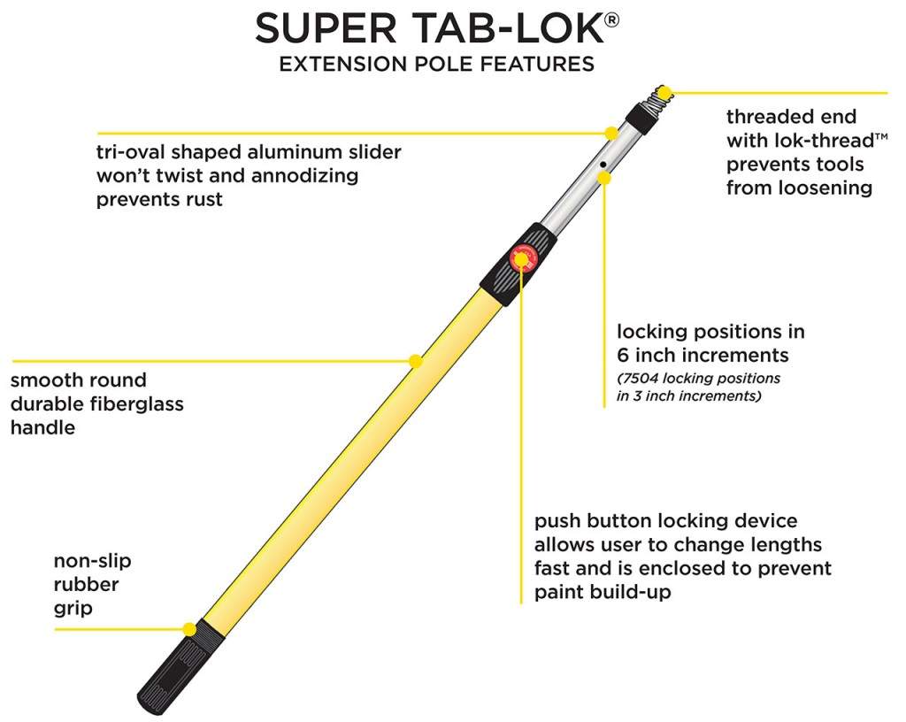 to 15-Feet Long Arm 7516 Two-Section Super Tab-Lok Extension Pole 8 Mr 