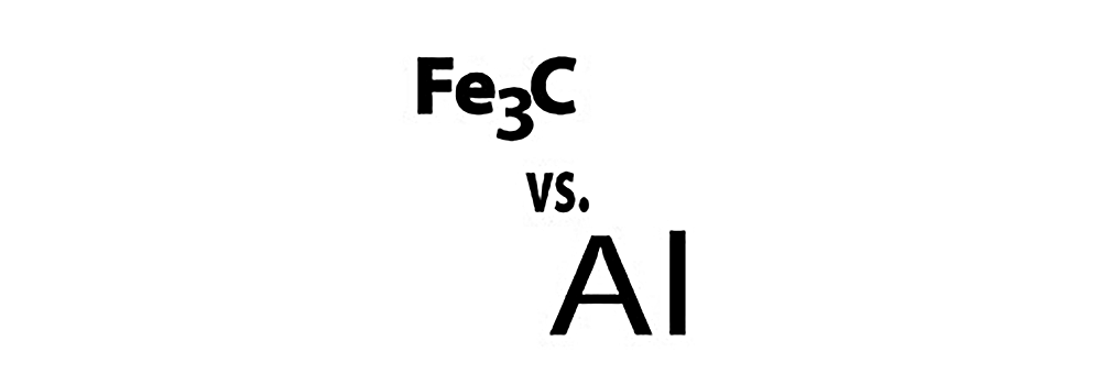 Blog post about Aluminum.