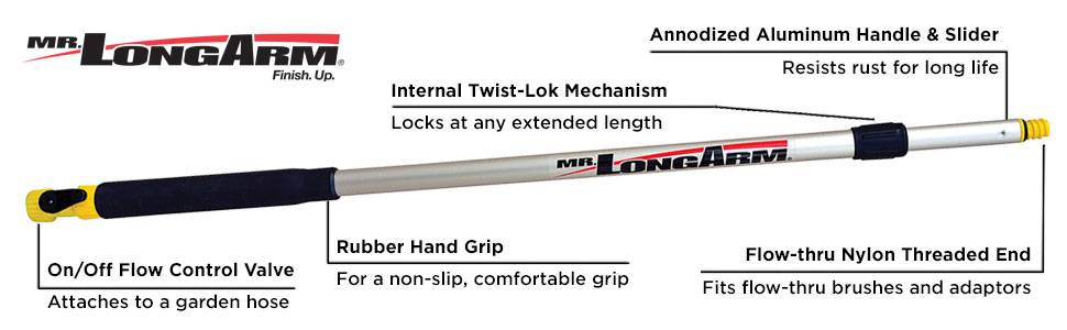 TeleWash Feature Summary