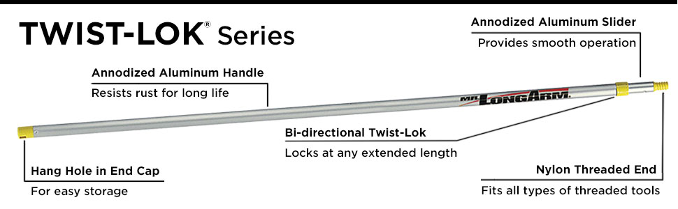 Twist-Lok Features & Benefits