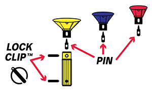How to change the bulb changer cups