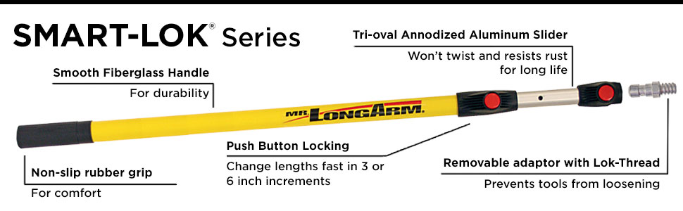 Smart-Lok Features & Benefits